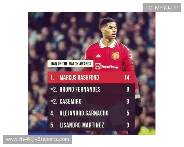 卡卡欧冠进球回顾及其对曼联比赛的关键影响